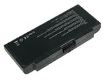 Shopforbattery AVERATEC 5400 SERIES laptop battery