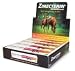 Zimecterin Anthlelmintic