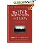 by Patrick Lencioni The Five Dysfunctions of a Team 1 edition