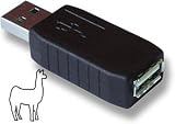 KeyLlama 2MB USB KeyLogger