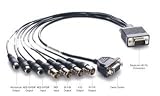 Blackmagic Design Cable - DeckLink HD Pro