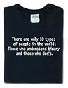 Binary People