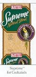 Kaytee Supreme Daily Blend Cockatiel Bird Food