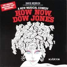 How Now, Dow Jones