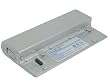 7.20V,4000mAh,Li-ion,Replacement DVD Player Battery for PANASONIC DVD-LS5, DVD-LV50, DVD-LV57, DVD-LV60, DVD-LV65, DVD-PV40, DVD-LS5EBS, DVD-LS5EE-S, DVD-LS5EG-S, DVD-LX7,Compatible Part Numbers: CGP-H601, CGP-H603, CGR-H601, CGR-H601A/1B, CGR-H601E/1B, CGR-H603, DY-DB60,