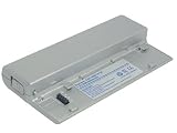 7.20V,4000mAh,Li-ion,Replacement DVD Player Battery for PANASONIC DVD-LS5, DVD-LV50, DVD-LV57, DVD-LV60, DVD-LV65, DVD-PV40, DVD-LS5EBS, DVD-LS5EE-S, DVD-LS5EG-S, DVD-LX7,Compatible Part Numbers: CGP-H601, CGP-H603, CGR-H601, CGR-H601A/1B, CGR-H601E/1B, CGR-H603, DY-DB60,