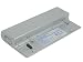 7.20V,4000mAh,Li-ion,Replacement DVD Player Battery for PANASONIC DVD-LS5, DVD-LV50, DVD-LV57, DVD-LV60, DVD-LV65, DVD-PV40, DVD-LS5EBS, DVD-LS5EE-S, DVD-LS5EG-S, DVD-LX7,Compatible Part Numbers: CGP-H601, CGP-H603, CGR-H601, CGR-H601A/1B, CGR-H601E/1B, CGR-H603, DY-DB60,