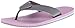 Patagonia Women's Reflip Flip Flop