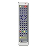 HQ RC363/HQN 1:1 Ersatz Fernbedienung grau