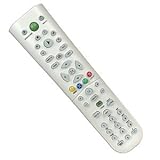 Universal Media Remote Control for Xbox 360