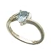 14Kt White Gold Pear Shaped Pale Blue Aquamarine Ring