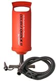 Exercise Ball Air Pump - DoubleQuick II