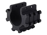 Shotgun Tri-Rail Mount Mat