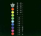 Revue Various Artists  / Compost Black Label Compilation, Vol. 1