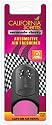 California Scents Vent Clip-On Coronado Cherry Air Freshener