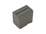 Hi-Capacity Li-Ion Camcorder Battery for JVC GR-D70, GR-D23 (BN-V428U)