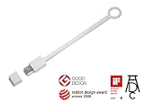 グッドデザインなUSBメモリ　GRiD TAG