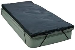 Pressure Prevention Mattress Premium Guard 3 Inch Gel And Foam Overlay