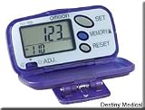 Pedometer, Walk Your Way to a Slimmer You!