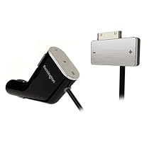 Kensington RDS FM Transmitter