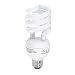 Items to Help You Conserve Energy