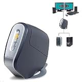 Review Belkin F1DH102Uuk / Belkin Omniview Soho Series 2-Port Dual Head KVM Switch, USB In & Out