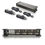 4-port DVI KVMP Swtch Audio/Cb