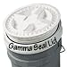 Gamma Lid