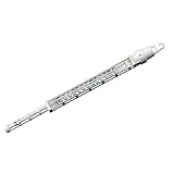 Candy Thermometer Celsius by