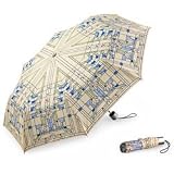 Frank Lloyd Wright Waterlilies Umbrella