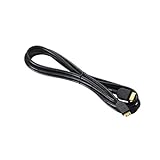 Détails sur le produit