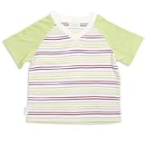 Selana(Zi) I[KjbNRbg100% LbY tČ Vc