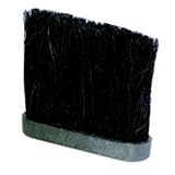 Return to product information