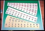 NUMBER LINE CLASSROOM