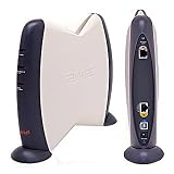 2Wire HomePortal 1000HW DSL Modem and Network Router by 2Wire