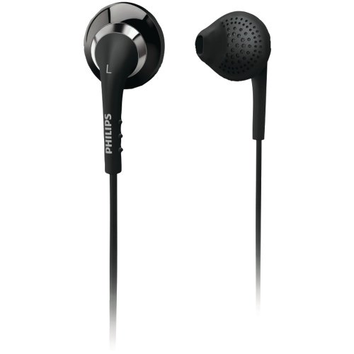 review Philips SHH4507/28