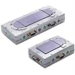 Addlogix KVM-201FMA Sonicflash KVM Sharing 2PORT