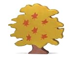 Eigenschaften Holztiger / Holztiger Ahorn