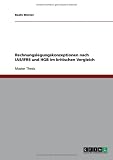 Produkt-Bild: Rechnungslegungskonzeptionen nach IAS/IFRS und HGB im kritischen Vergleich