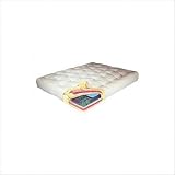 8 CottonCoil Futon Mattress Mattress Size: Twin