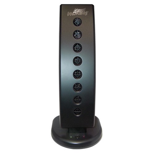 ionic air purifier, air purifier, air cleaner
