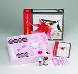 Perfume Science Kit