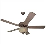 Craftmade BCD-5 XX and CDU202XX CD UniPack-Bowl Ceiling Fan - 42 or 52
