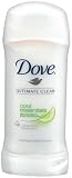 Dove Ultimate Clear Anti-Perspirant & Deodorant, Cool Essentials 2.6oz. (Pack of 4)