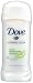 Dove Ultimate Clear Anti-Perspirant & Deodorant, Cool Essentials 2.6oz. (Pack of 4)