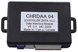 Crime Stopper CH-U2 Inductive Transponder Bypass