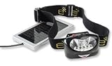Solar LED Headlamp