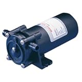 SHURFLO MANUAL PUMP
