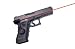 Sporting Goods : CRIMSON TRACE LASER GRIPSFor: Glock 19, 23, 25, 32, 38