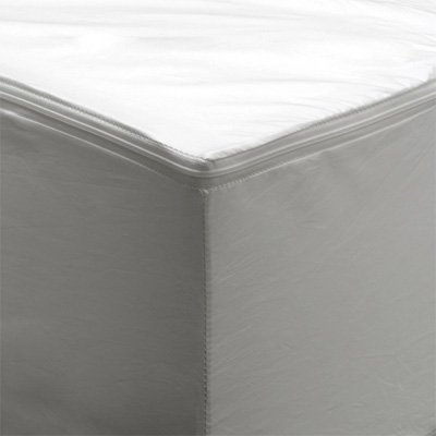 Aller Ease Allergy & Matress Cover